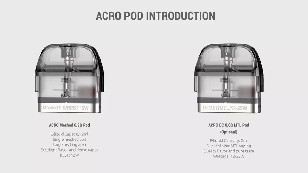SMOK ACRO 25W Vape Pod System $25.99 - Central Vapors